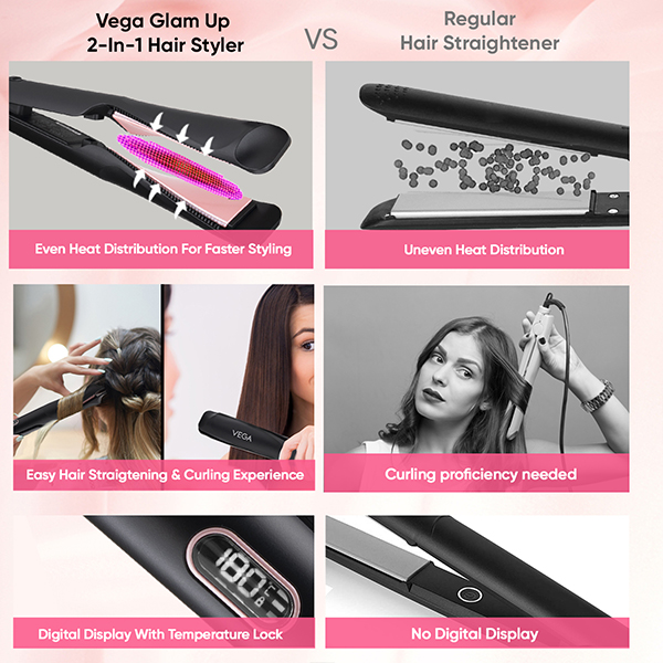 Vega Reviews Magic Hair Iron Vega Hair Straightener With